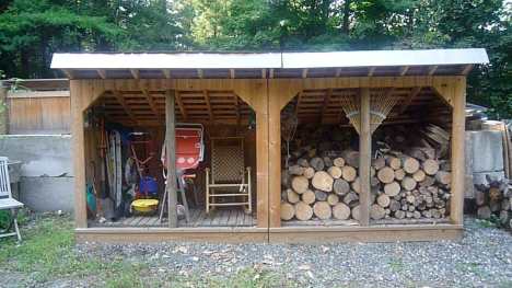 Weeknd Project: Build a Woodshed | welcome to weekndr.com